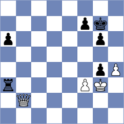 Fedosov - Mu (Harbin CHN, 2024)