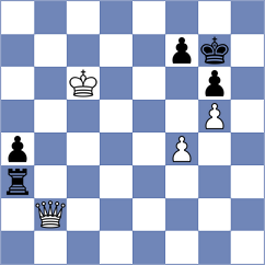 Sernecki - Reprintsev (chess.com INT, 2025)