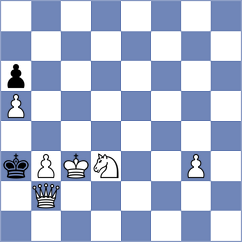 Sahin - Arslanov (chess.com INT, 2024)