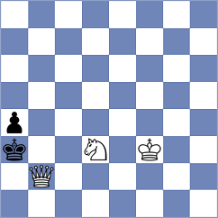 Shandrygin - Munoz Triana (chess.com INT, 2025)