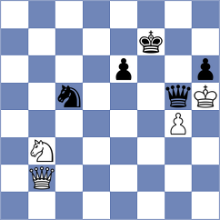 Marksim Karki Abirami - Bashirli (FIDE Online Arena INT, 2024)