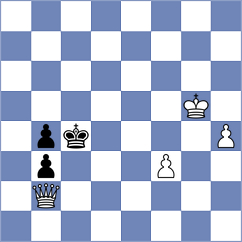 Lazavik - Tristan (Chess.com INT, 2021)