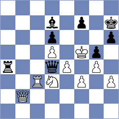 Milicevic I - Pucarevic (Belgrade, 2006)