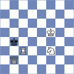 Puranik - Theodorou (chess.com INT, 2025)
