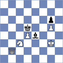 Mekhitarian - Girsh (chess.com INT, 2025)