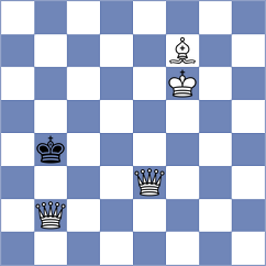 Tofighi - Firouzja (Chess.com INT, 2019)