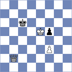 Lenoir Ibacache - Kopczynski (chess.com INT, 2023)