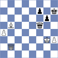 Bortnyk - Lysyj (chess.com INT, 2025)