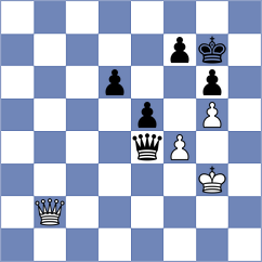 Chakrabarti - Shapiro (chess.com INT, 2024)