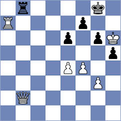 Popov - Toktomushev (chess.com INT, 2025)