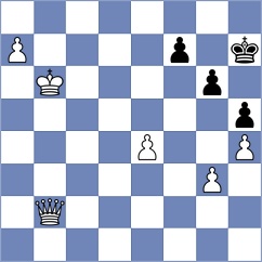 Madaminov - Jimenez Almeida (chess.com INT, 2023)