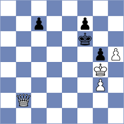 Thebrokenking - Md68 (Playchess.com INT, 2006)