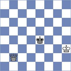 Manukian - Djordjevic (Chess.com INT, 2021)