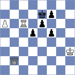 Klimkowski - Tarhan (chess.com INT, 2024)