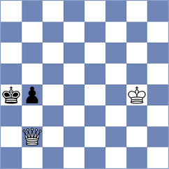 Milenkovic - Pihajlic (Sremska Mitrovica, 2006)