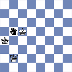 Bersamina - Andreikin (chess.com INT, 2023)