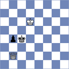 Kukreja - Novikova (chess.com INT, 2024)