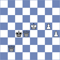 Arnaudov - Esmeraldas Huachi (chess.com INT, 2024)
