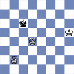 Duda - Martinez Alcantara (chess.com INT, 2024)