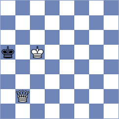 Mintau - Sarba (Chess.com INT, 2020)