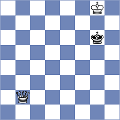 Andriienko - Lyakh (chess.com INT, 2023)