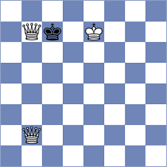 Aarit Kapil - Bogaudinov (chess.com INT, 2025)