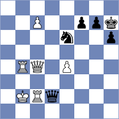 Szwedkowski - Levier (Elancourt, 2003)