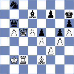 Min - Shi (Chess.com INT, 2020)