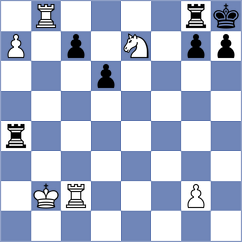 Le Tuan Minh - Arabidze (chess.com INT, 2022)