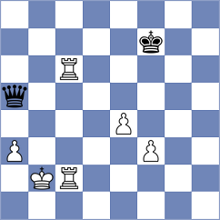Nazaretyan - Boraso (chess.com INT, 2021)