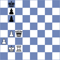Tari - Grischuk (chess.com INT, 2025)