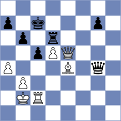 Erigaisi - Keymer (chess24.com INT, 2022)