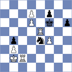 Rushbrooke - Zhu (chess.com INT, 2024)