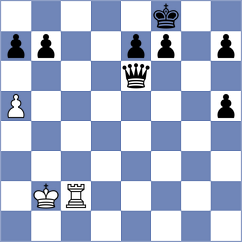 Kavitha - Marochkina (FIDE Online Arena INT, 2024)