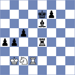Muradli - Jumabayev (chess.com INT, 2024)