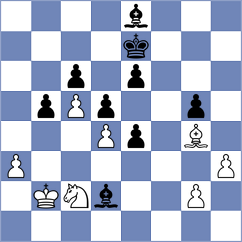 Melikyan - Zong (chess.com INT, 2022)