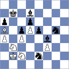 Kepeschuk - Matinian (chess.com INT, 2024)