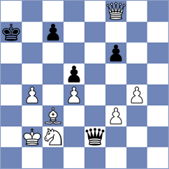 Praggnanandhaa - Oro (chess.com INT, 2025)