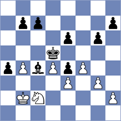 Zhang - Wang (Shanghai CHN, 2024)