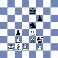 Sychev - Halkias (chess.com INT, 2021)