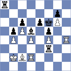 Kis - February (chess.com INT, 2025)