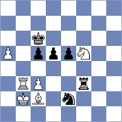 Corke - Abdul Adhim (Mallorca, 2004)
