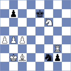 Titus - Ebrahimi Herab (chess.com INT, 2025)