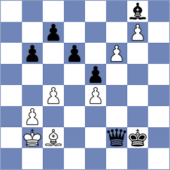 Petrova - Horak (chess.com INT, 2022)