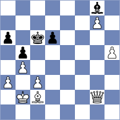 Bulmaga - Mammadova (Lichess.org INT, 2021)