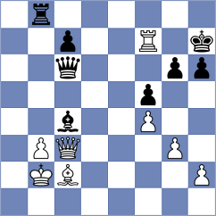 Dourerassou - Duda (chess.com INT, 2023)