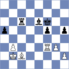 Donchenko - Zlatin (chess.com INT, 2022)