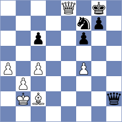 Djordjevic - Bashirli (chess.com INT, 2024)