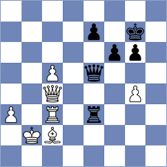 Larina - Sankalan Shah (chess.com INT, 2024)