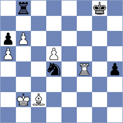 Rostovtsev - Wang Hao (Aktobe KAZ, 2025)